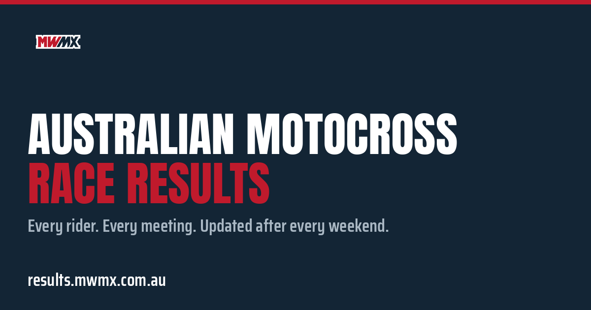 Mini Clubman Racing SandMasters Round 4 Results, 25 Oct 2026, Rosebud and District MCC ...